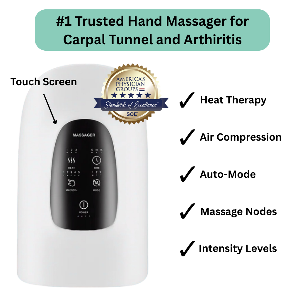 Wristora™ Happy Hands Bundle