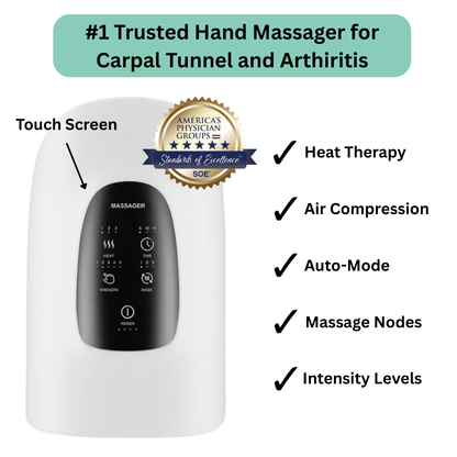 Wristora™ Happy Hands Bundle