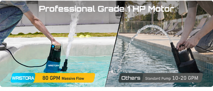 Wristora pump professional grade 1HP motor compared to a standard pump